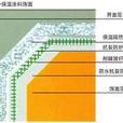 外牆外保溫技術(價值工程原理)