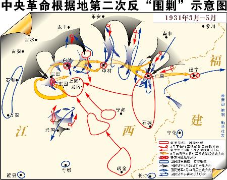 井岡山革命根據地第二次反“會剿”