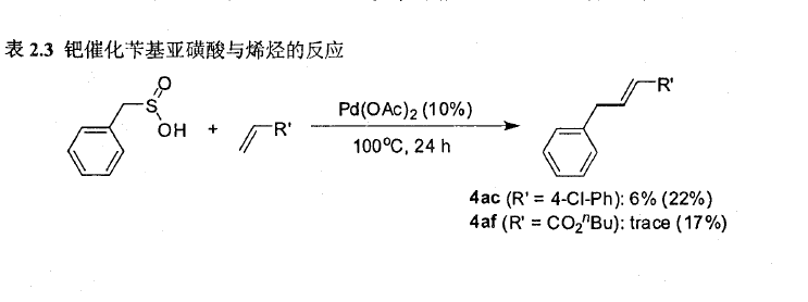 脫磺酸基反應