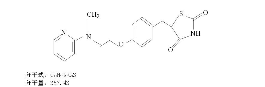 羅格列酮片