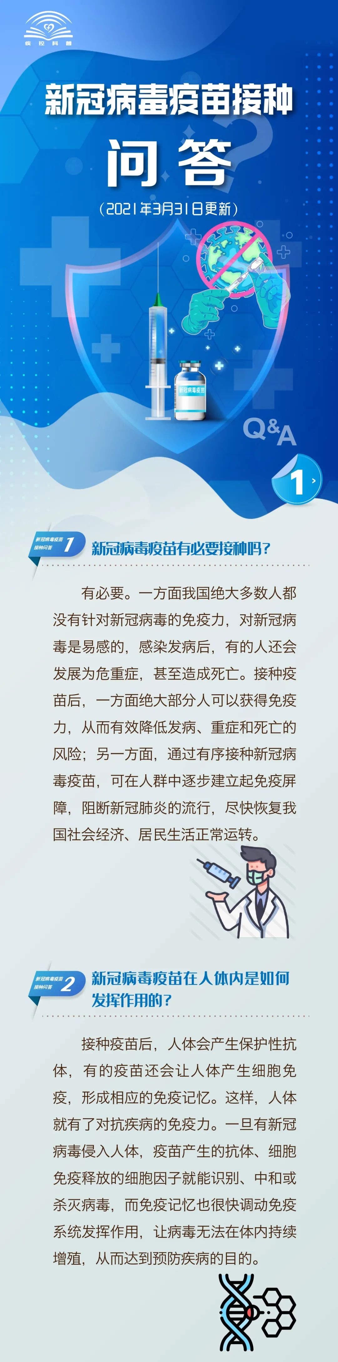 新冠病毒疫苗接種問答