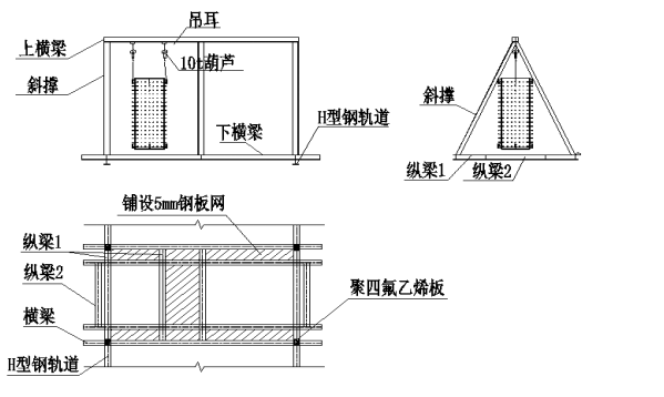 大型基坑利用內支撐滑移吊運施工工法