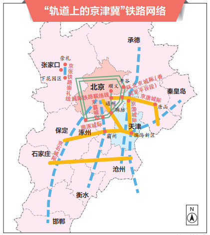 京石城際鐵路