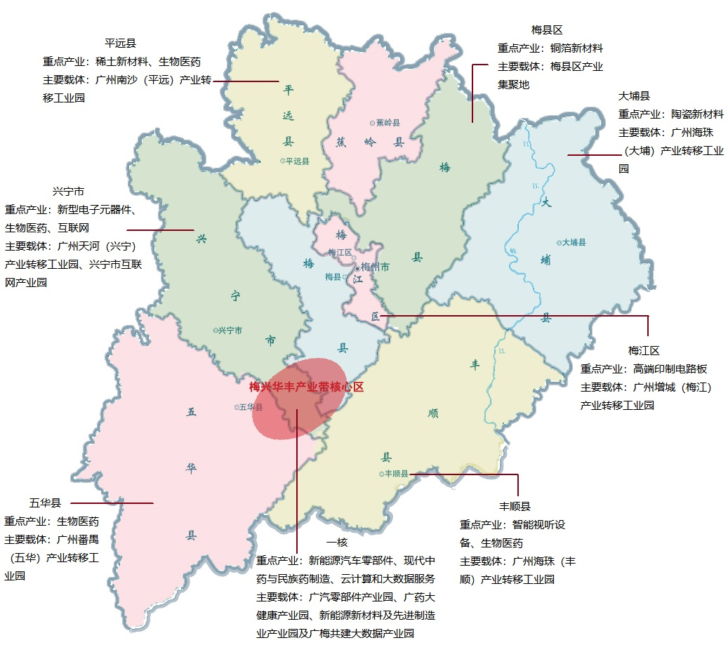 梅州市戰略性新興產業發展“十四五”規劃