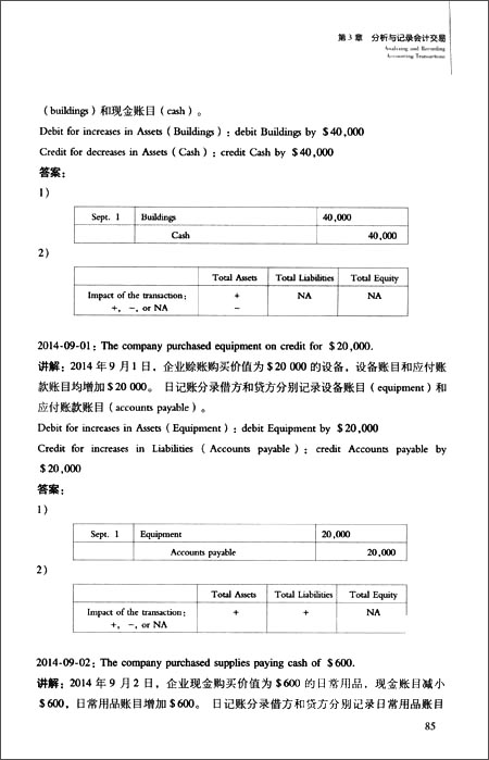 《帶你到北美學習財務會計》文摘