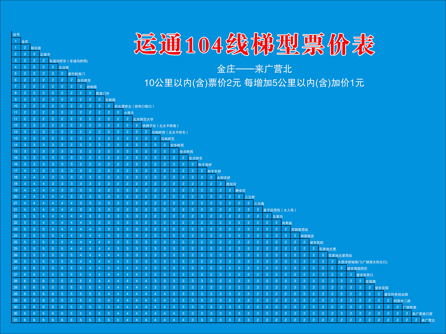 北京公交運通104路