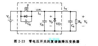 圖3