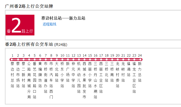 廣州公交番2路