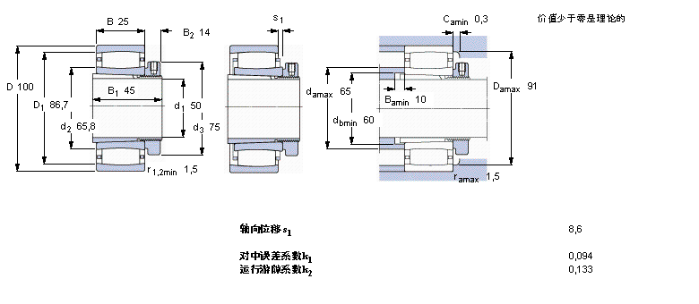 SKF C2211KTN9+H311E軸承