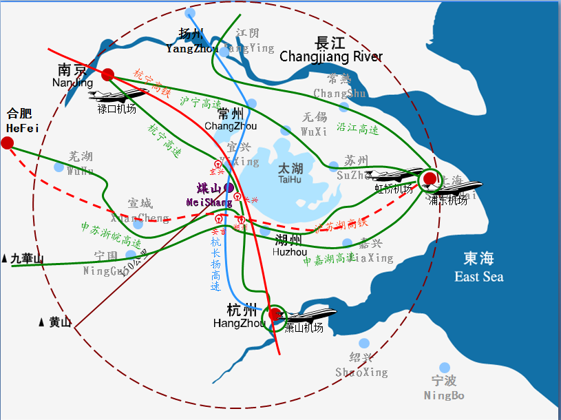 交通路線