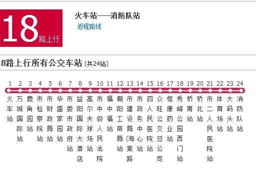 益陽公交18路