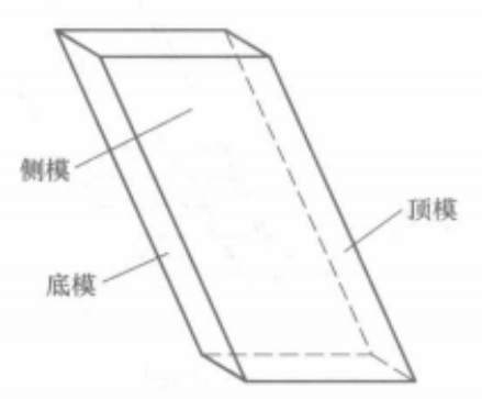 現澆混凝土斜柱施工工法