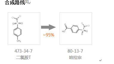 哈拉宗