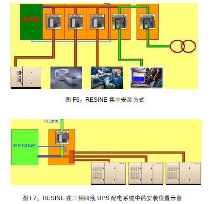 RESINE有源濾波器安裝示意圖