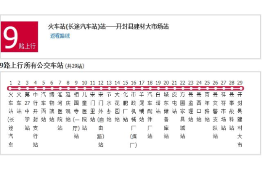 開封公交9路