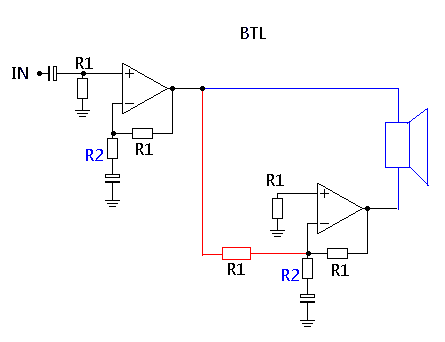 BTL電路