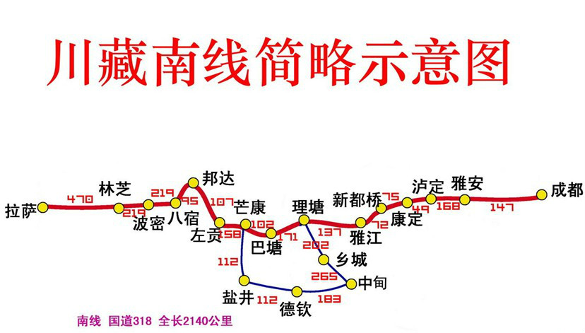 成都—拉薩公路(成都－拉薩公路)