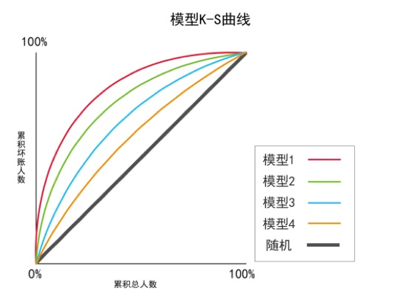 駝峰分割法