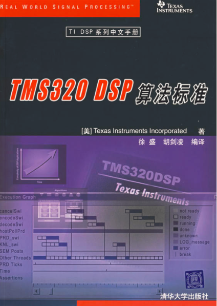 TMS320 DSP算法標準