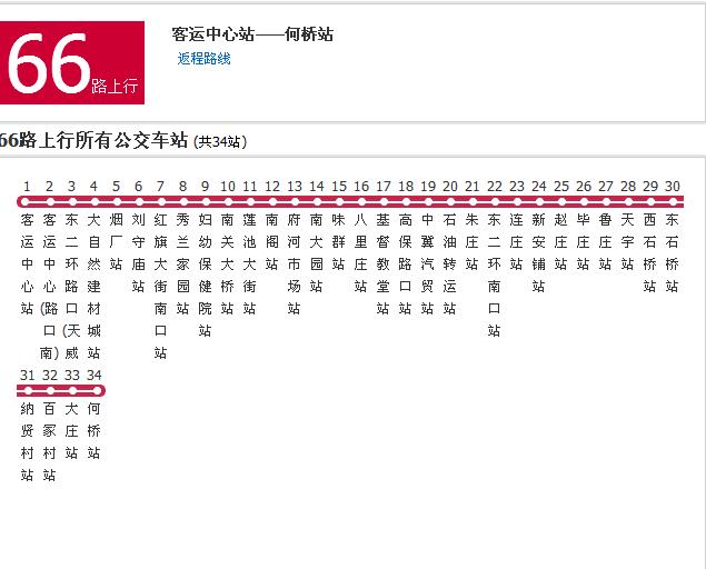 保定公交66路