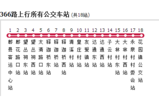 成都公交366路