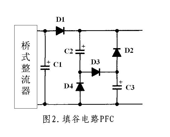 填谷電路