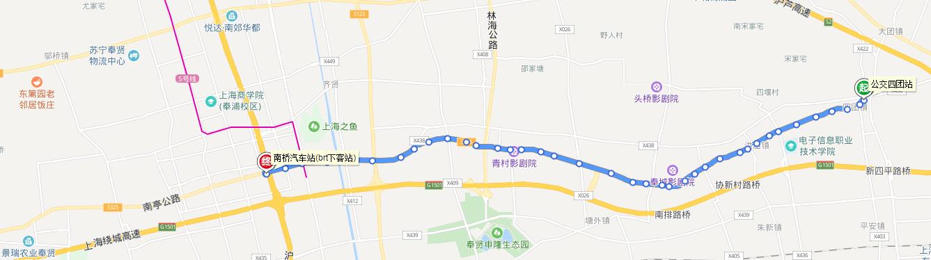 線路走向