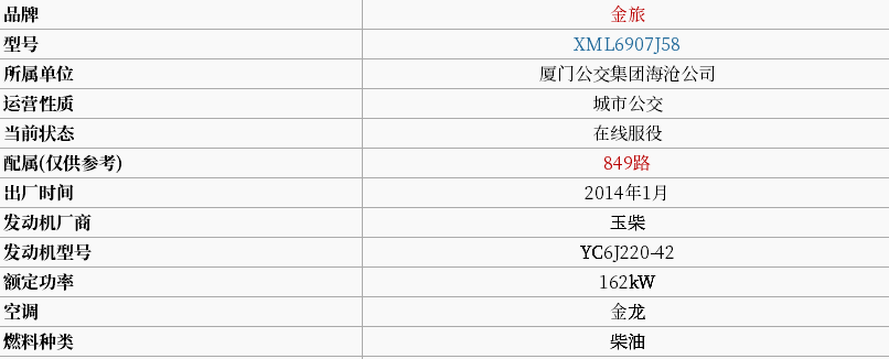 廈門849路