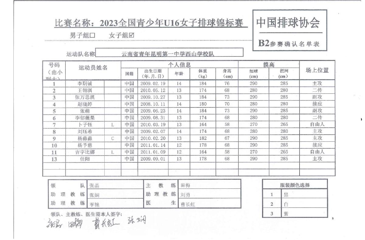 2023年全國青少年U16女子排球錦標賽