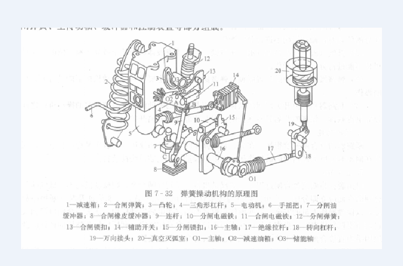 斷路器操作機構