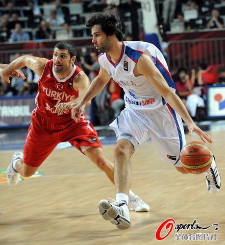 Milos Teodosic