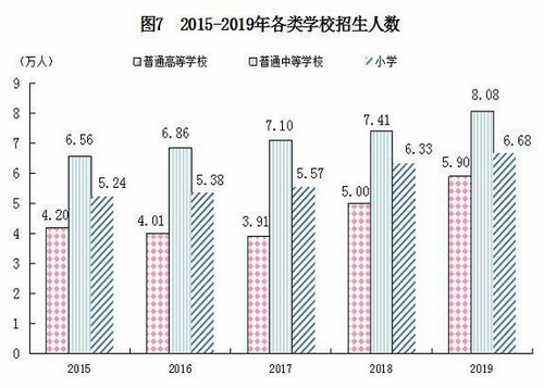 廈門(福建省廈門市)