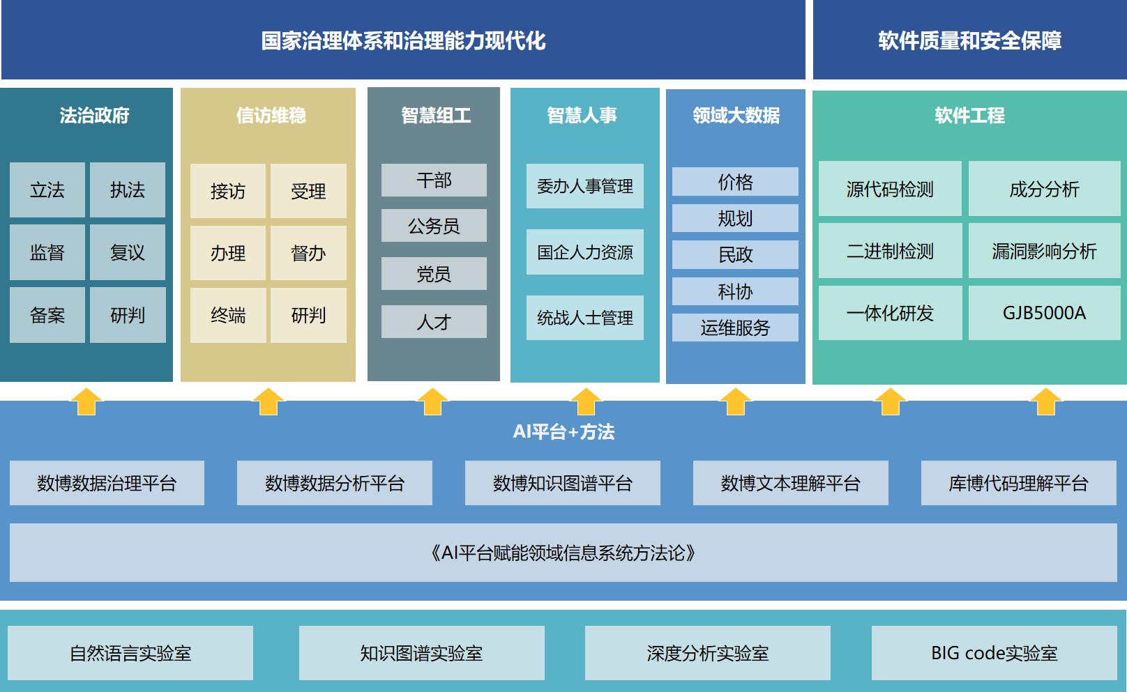 北京北大軟體工程股份有限公司