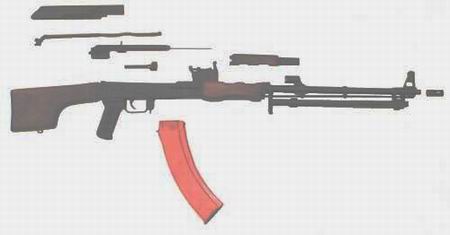 RPK-74