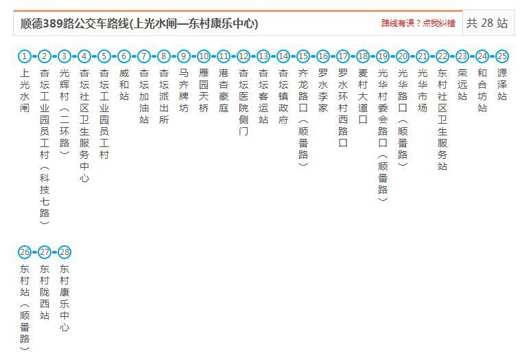 佛山公交389路