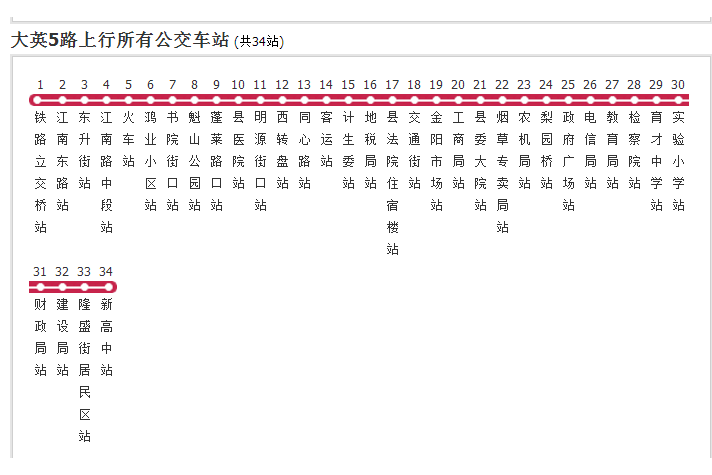 大英公交5路