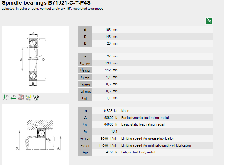 德國FAG軸承 B71921C.T.P4S.UL