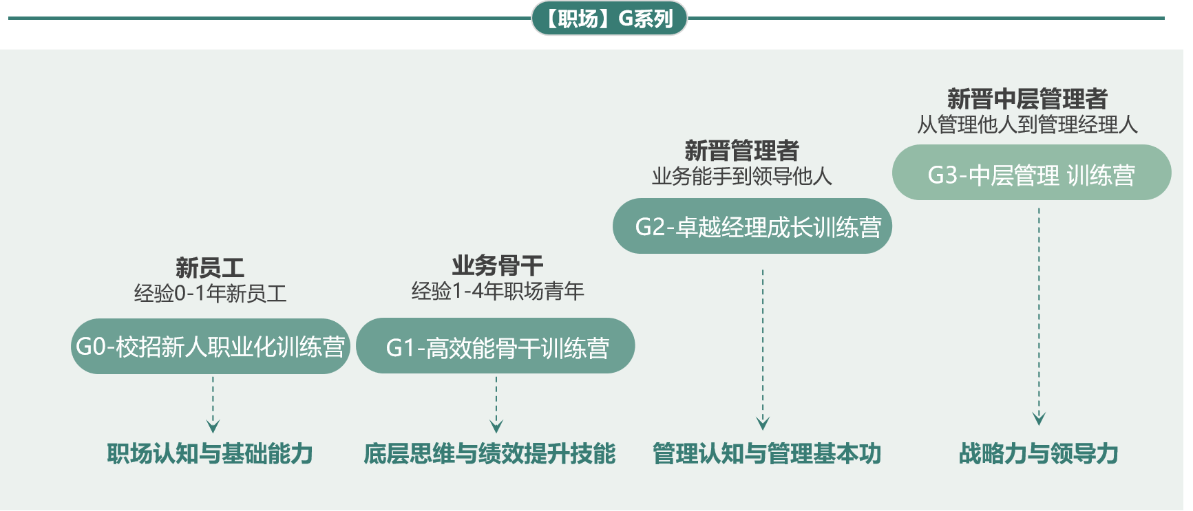 深圳市谷思教育科技有限公司