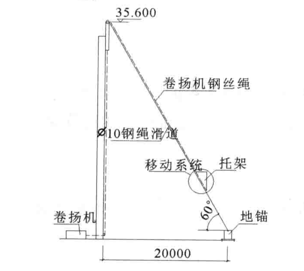 76m超長自鎖式防水壓型彩板廠房屋面施工工法