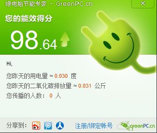 GreenPC綠電腦節能專家