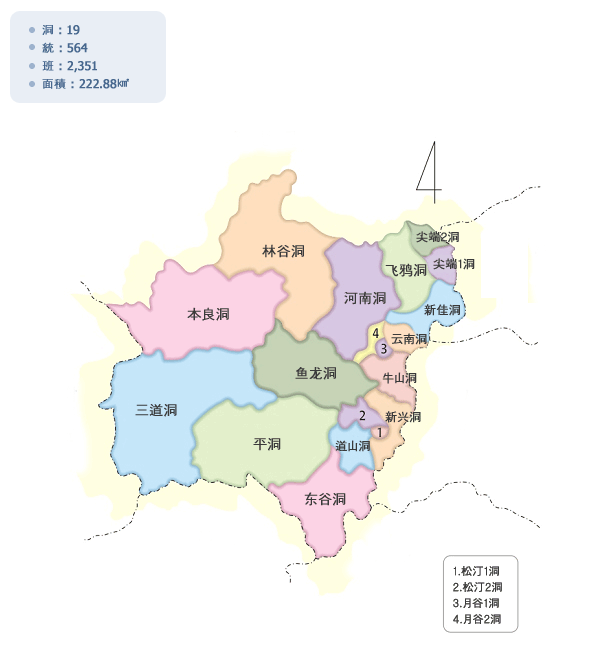 行政區劃