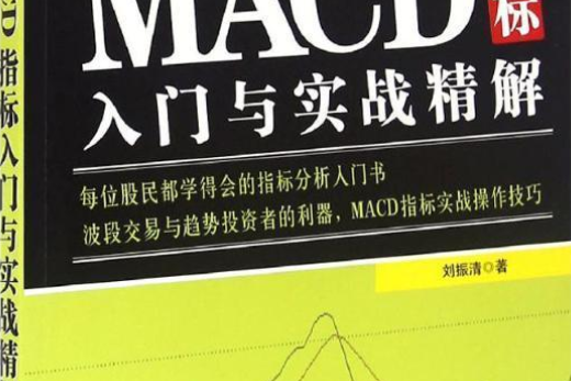 MACD指標入門與實戰精解