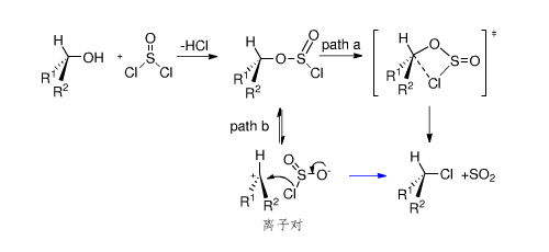 分子內親核取代