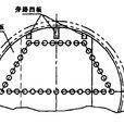 旁路擋板