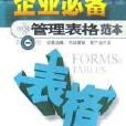 企業必備管理表格範本（共4冊）