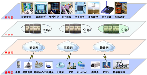 智慧橫店