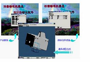 活塞鑄造機模具設計自動化軟體