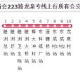 江門公交W226路