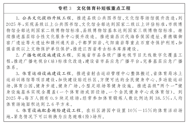 江西省“十四五”公共服務規劃