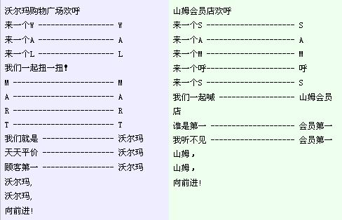 沃爾瑪企業文化